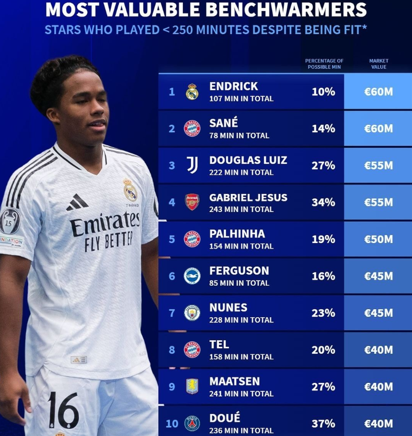 而良好的表 而良好的表