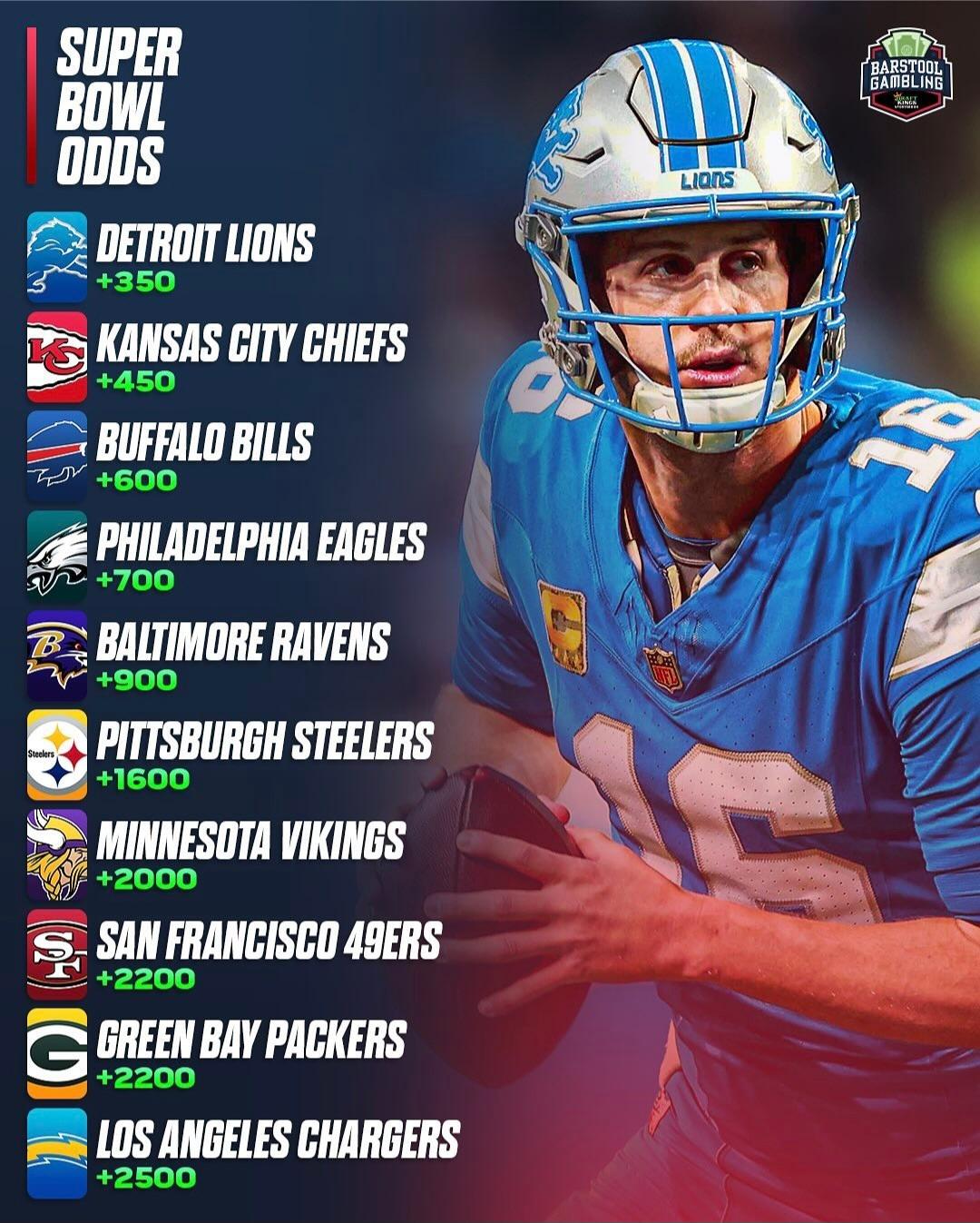 仅是球员的 仅是球员的